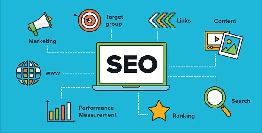 seo graph
